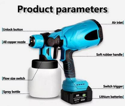 CraftYard™ Cordless Paint Sprayer