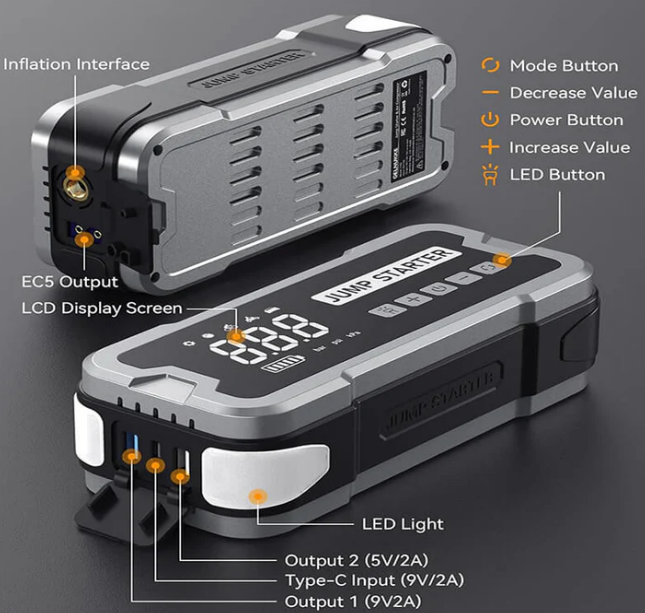 CraftYard™ 4 in 1 Portable Jump Starter with Air Pump Pro